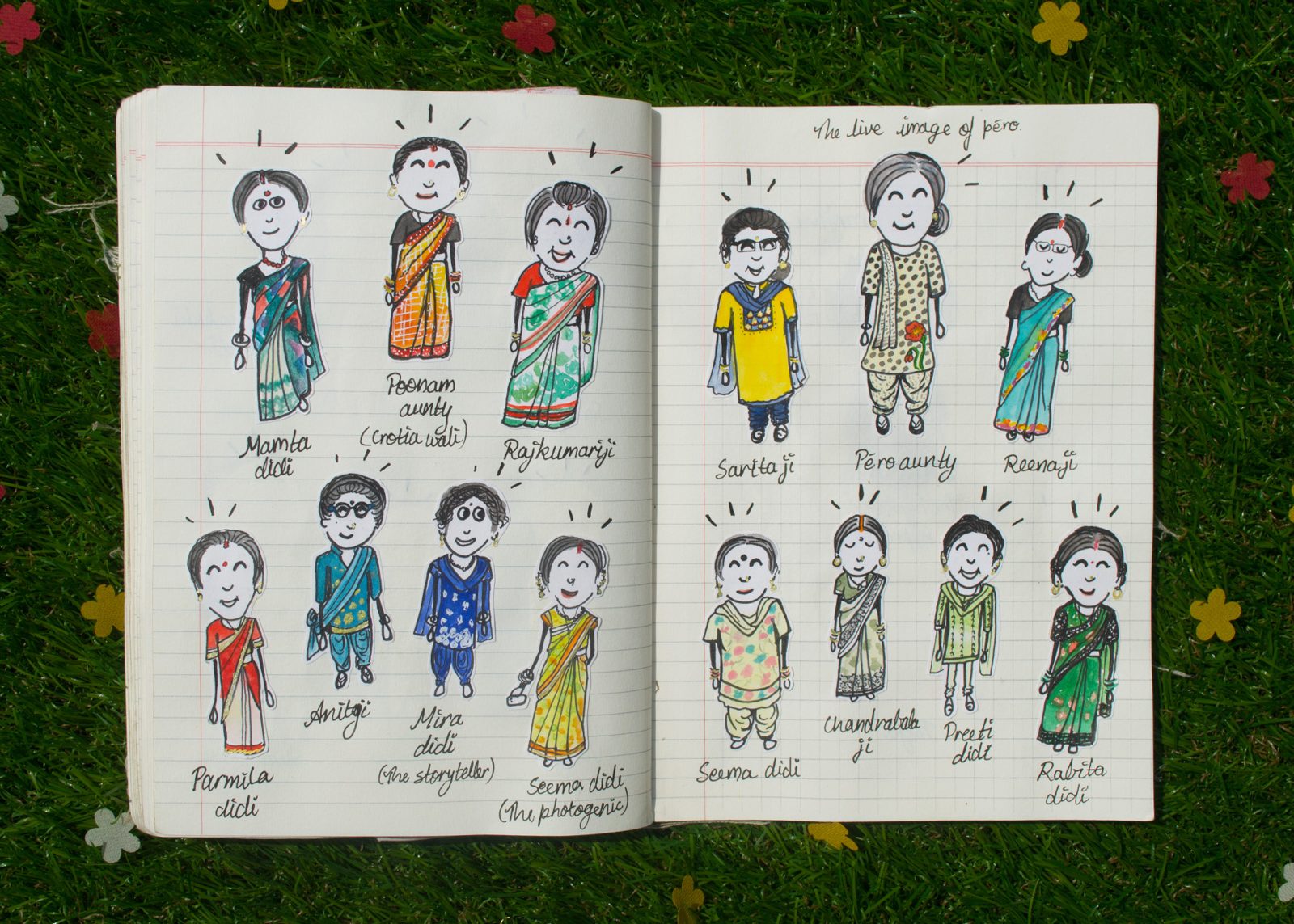 An open sketchbook with rows of small watercolour figures of studio staff